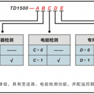 JX-933型高精度直流测试系统