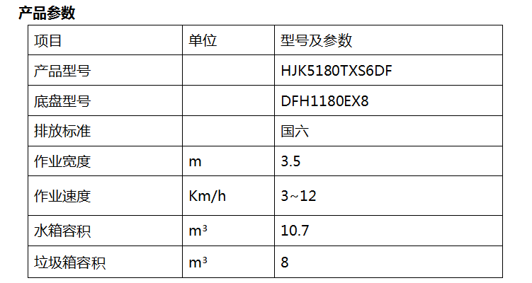 2、HJK5180TXS6DF型洗扫车.png